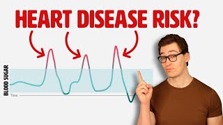 Do blood sugar spikes cause heart disease Study 287294 Study Analysis [upl. by Airlee]