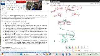 Correction of Errors and Suspense Account Part 2 Tutorial Question 1 [upl. by Alaunnoif]