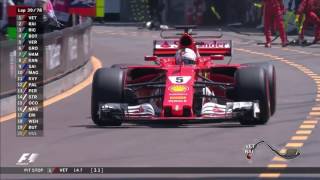 2017 Monaco Grand Prix Race Highlights [upl. by Sunderland270]