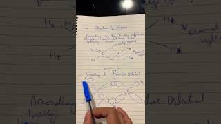 Structure of diborane [upl. by Bent516]