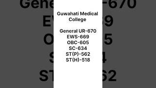 COLLEGE WISE CUTOFF MARKS NEET UG 2024mbbs medicalstudent medicalcollege aiims lifestyle life [upl. by Sinned]