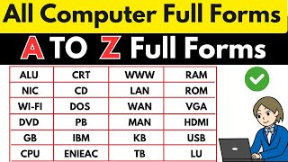 A to Z full form related computer  Computer All full forms  computer full forms all  Full forms [upl. by Brear23]