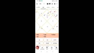 Aryan S Jyotish gyan is live [upl. by Cawley]