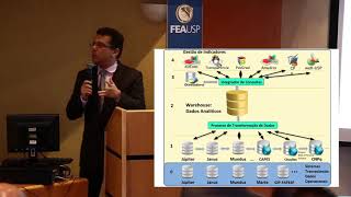 Desafios para interoperabilidade de dados  João Eduardo Ferreira STIUSP [upl. by Yreva]