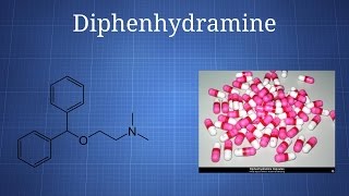 Diphenhydramine DPH Benadryl What You Need To Know [upl. by Irehs183]