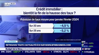 Crédit immobilier bientôt la fin de la hausse des taux [upl. by Layol]