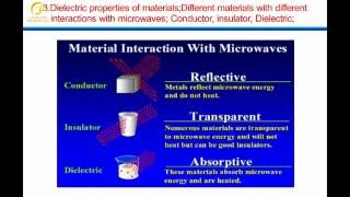 what is microwave the principle of microwave furnace [upl. by Eciruam248]