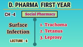 Surface infection  Ch4  L6  Communicable disease  DPharm first year [upl. by Akir]