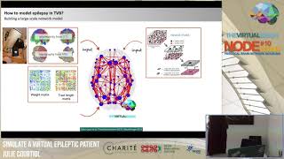 TVB Node 10 Modeling Epilepsy with The Virtual Brain by Julie Courtiol [upl. by Annaujat]