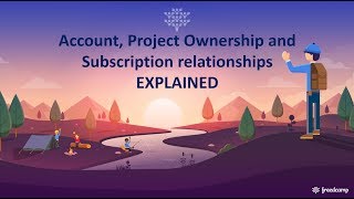 Account projects ownership and subscription relationships explained [upl. by Naujahs]