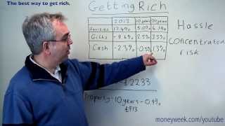 The best way to get rich  MoneyWeek Videos [upl. by Erin794]