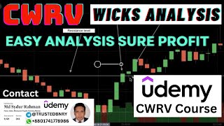 Udemy Binary Courses CWRV Wicks Analysis for Sure Success in Binary Option Trading any platform [upl. by Aivartal]