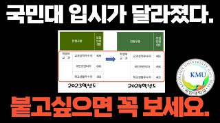 국민대 학생부종합국민프런티어 전형과 학생부교과 전형이 완전 바꼈습니다 [upl. by Gnuoy]