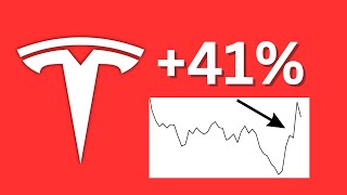 Tesla TSLA Stock Chart Analysis 40 Move [upl. by Reave26]