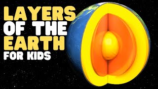 Layers of the Earth for Kids  Learn facts about the different layers of Earth [upl. by Rus701]