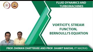 Vorticity Stream function Bernoullis equation [upl. by Pesvoh214]