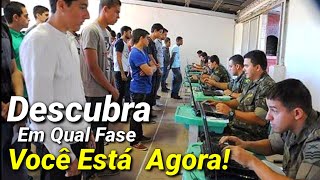 Descubra Agora Todas as 5 Etapas do Serviço Militar Obrigatório [upl. by Sipple]