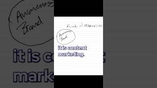 ONLY 2 Types of Marketing [upl. by Nordgren]