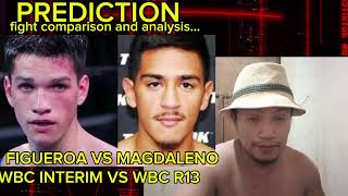 BRANDON FIGUEROA VS JESSIE MAGDALENO FIGHT PREDICTION AND ANALYSIS [upl. by Margalit577]