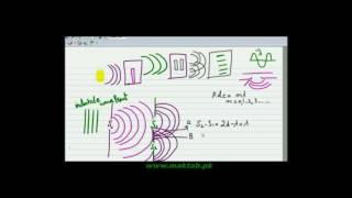 FSc Physics Book1 CH 9 LEC 5 Young’s Double Slit Expirment [upl. by Rohclem]