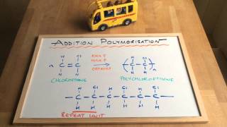 Addition Polymers from Alkenes [upl. by Collayer]