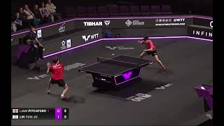 LIN YUNJU vs LIAM PITCHFORD  WTT CHAMPIONS MONTPELIIER [upl. by Arob982]