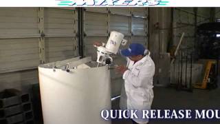 Sharpe Mixers QuickRelease Mounting System [upl. by Hunfredo]