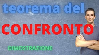 Dimostrazione teorema del confronto in meno di 10 minuti [upl. by Norrek]