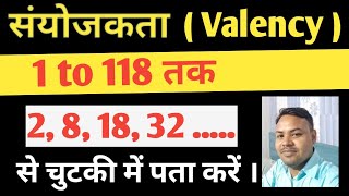 Valency Trick 1 to 118 elements  How to find Valency of All elements in hindi Patel classes 1024 [upl. by Donell]