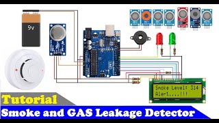 How to make Smoke and GAS Leakage Detector using Arduino Gas Sensor and Alarm [upl. by Olivann954]