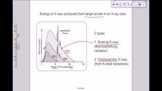 A level Medical physics X rays  production  braking and characteristic radiation [upl. by Dabbs568]