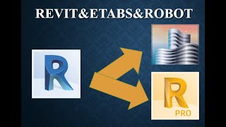 14Loads Definition Robot Structural Analysis [upl. by Ailgna729]