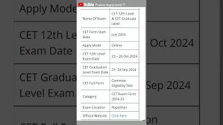 Cet form fill up 2024  Cet Form date 2024  Pradeep megraj cet shorts ytshorts cet2024 [upl. by Ahsikal]