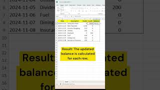 How to Maintain an Account Ledger in Excel  Simple Formula Explained [upl. by Attelrac]