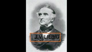 What is Liebigs law of minimumlimiting factor [upl. by Feirahs]