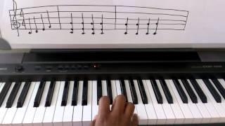 Piano Theory Legato  How to Play Legato [upl. by Izzy]