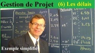 1 construire son projet professionnel [upl. by Negem]