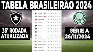 CLASSIFICAÇÃO DO BRASILEIRÃO 2024  TABELA DO BRASILEIRÃO 2024  CLASSIFICAÇÃO BRASILEIRÃO 2024 HOJE [upl. by Shorter454]