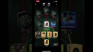 My best Cameroon squad cameroon madfut24 gaming fyp [upl. by Kinzer]