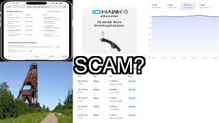 is headframe io a scam [upl. by Eillac]