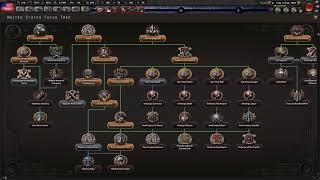 Hoi4 MP in a nutshell Full episodes 52Dunkirk 101 part 2 [upl. by Ynabe123]