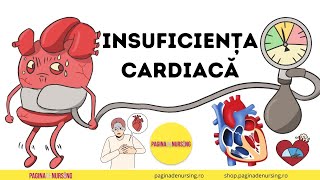 Insuficiența cardiacă îngrijirea pacientului cu insuficiență cardiacă [upl. by Creedon870]