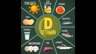 Vitamin D  Introduction Biochemistry Metabolism Functions Deficiency [upl. by Chinua]