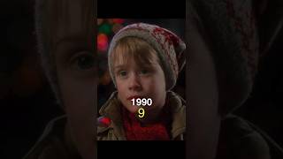 Home Alone 19902024 Cast Then And Now [upl. by Encratis]