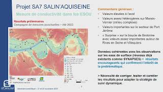 11 Enjeux et suivi de la salinisation des eaux souterraines [upl. by Cosme528]