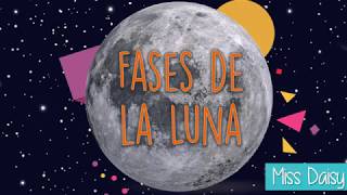 LAS FASES DE LA LUNA distintas según el hemisferio [upl. by Dilks]