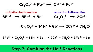 Balancing Redox Reactions in Acidic and Basic Conditions [upl. by Anzovin]