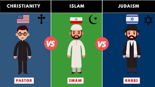 Islam vs Christianity vs Judaism Religion comparison  Religion comparison [upl. by Atiuqad664]