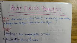 Acute Flaccid Paralysis Pediatrics [upl. by Grantland60]