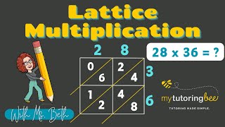 MULTIPLICATION USING LATTICE METHOD 2 digit multiply by 2 digit number [upl. by Wengert]